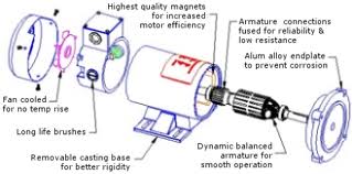 180_Permanent Magnet DC Motor.jpg
